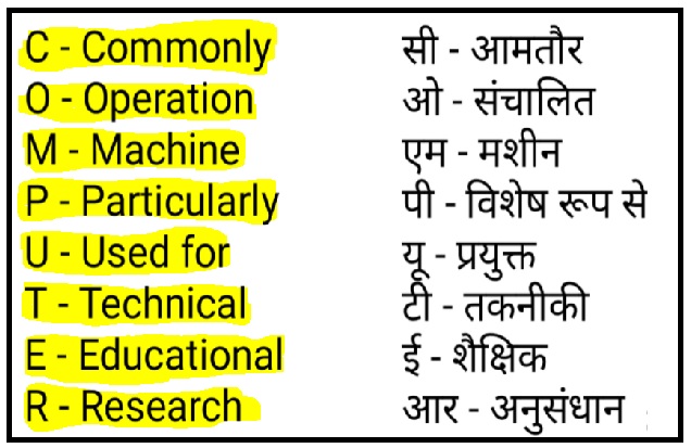 crpf-ka-full-form-in-hindi-english