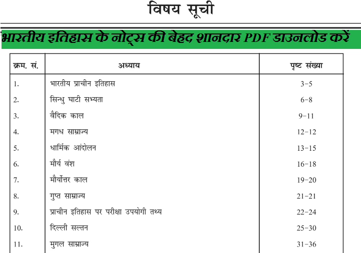 Important Indian History Complete in Hindi PDF