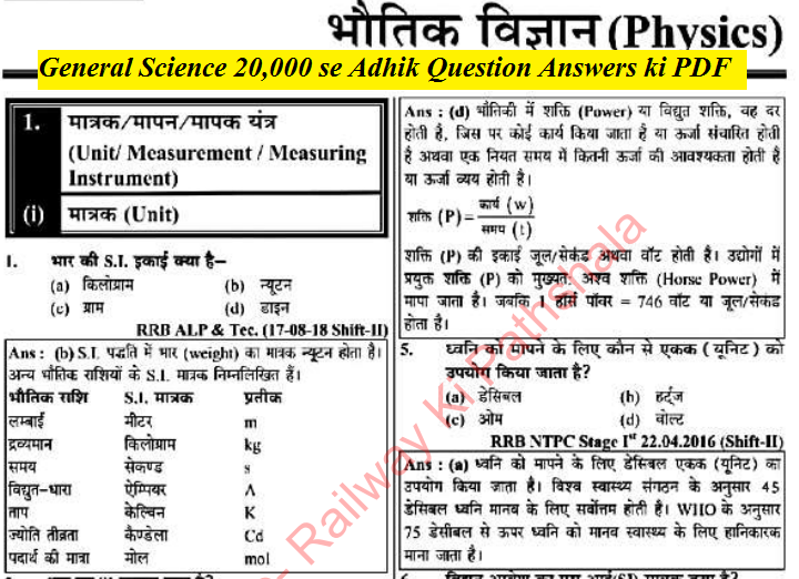 General Science Complete PDF for SSC, UPSC, Railway Exams