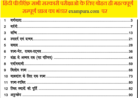 Important Hindi Notes For All Competitive Exams PDF