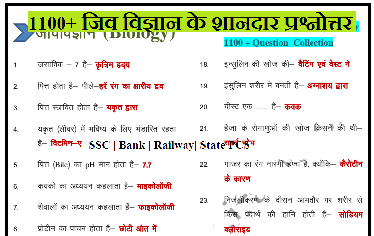 1100+ Biology Question Answer in Hindi PDF