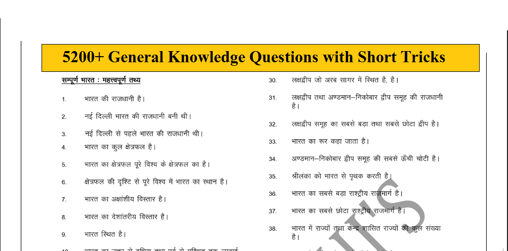 5200+ General Knowledge Questions with Short Tricks PDF