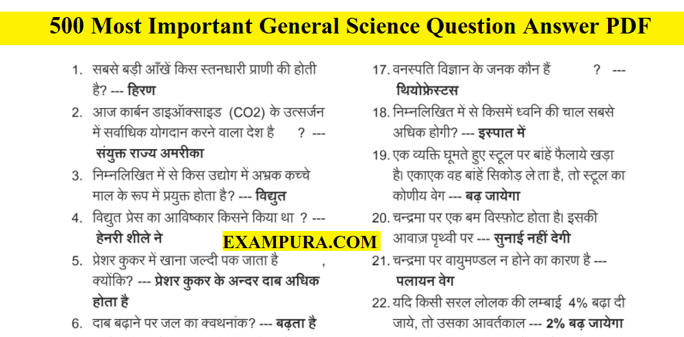 500 Most Important General Science Question Answer PDF