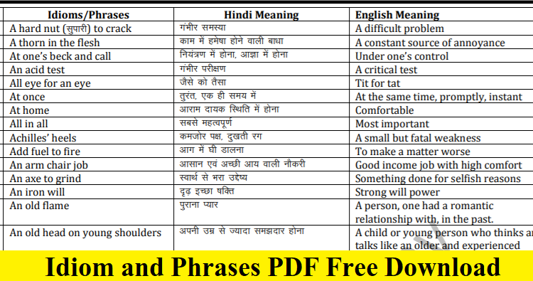 Idioms - Definition & List of 1100+ Examples