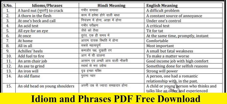 Idiom and Phrases PDF with Hindi Meaning Free Download - EXAMPURA