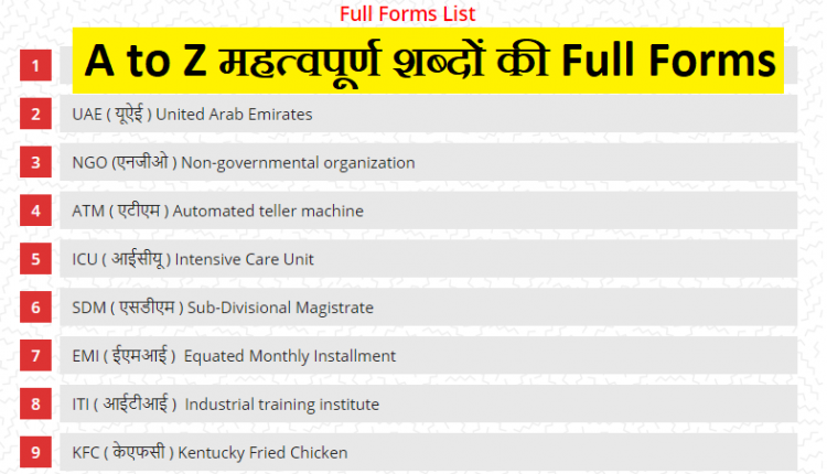 mbbs-full-form-in-hindi-full-form