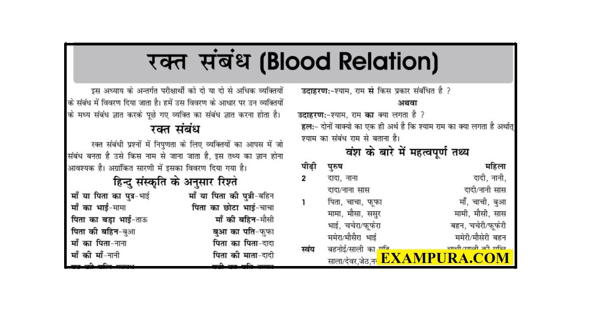 Blood Relation Important Question Answer PDF