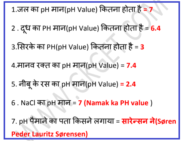 GK PDF PH General Science in Hindi