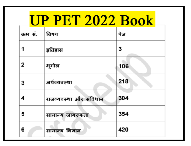 UPSSSC PET Book PDF Download-UP PET 2022
